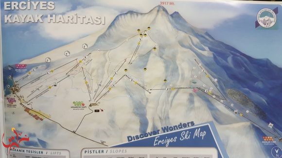  مخططات التزلج في جبل آرجيس