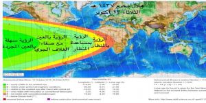 القمر في المحاق ولادة القمر الجديد