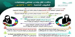 التعليم لإداراتها: لا تتأخروا في رفع الحالات الطبية الحرجة