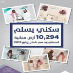 "سكني" يُسلم 10294 قطعة أرض مجانية لمستفيديه خلال "يوليو" الماضي