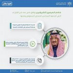 صدور موافقة خادم الحرمين الشريفين على عدد من القرارات للمجلس الصحي السعودي