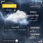 "الأرصاد" : أمطار رعدية على محافظات الطائف وميسان وأضم والعرضيات