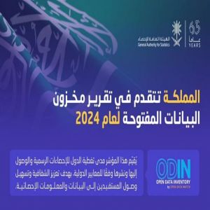 المملكة تحقق تقدمًا بارزًا في تقرير مخزون البيانات المفتوحة لعام 2024