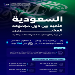 المملكة تحقق المركز الثاني على دول مجموعة العشرين في مؤشر تطور تنظيمات قطاع الاتصالات والتقنية الصادر عن الاتحاد الدولي للاتصالات