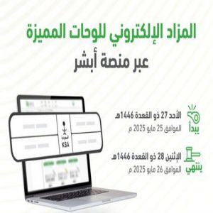 المرور: طرح مزاد اللوحات الإلكتروني غدًا الأحد