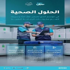 "البريد السعودي" يواصل عمله في نقل وحدات الدم بمستشفيات المشاعر المقدسة بالتعاون مع وزارة الصحة