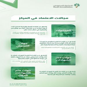 اليوم العالمي للاعتماد.. يعزز منظومة الجودة وتطبيق المواصفات القياسية الدولية