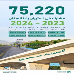 أمانة منطقة المدينة المنورة تكشف عن نتائج استبيان "رضا السكان" عن الخدمات البلدية