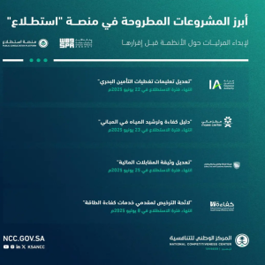 طرح 18 مشروعًا عبر منصة "استطلاع" لأخذ مرئيات العموم والقطاعين الحكومي والخاص
