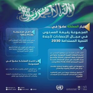 انتخاب المملكة عضوًا في المجموعة رفيعة المستوى في مجال الإحصاءات لأجندة التنمية المستدامة 2030