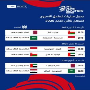 إعلان جدول مباريات تصفيات آسيا المونديالية
