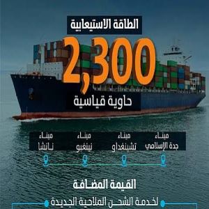 "ميناء جدة" يضيف خدمة "BOS" .. خط ملاحي جديد يعزز الربط مع الصين ويدعم الصادرات الوطنية
