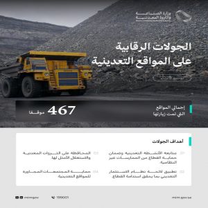 "وزارة الصناعة" تُنفذ (467) جولة رقابية على المواقع التعدينية خلال شهر يونيو الماضي