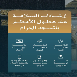 "هيئة العناية بالحرمين" تدعو قاصدي المسجد الحرام إلى اتباع إرشادات السلامة عند هطول الأمطار