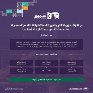أمانة منطقة الرياض تطلق "جائزة عزوة" لتكريم العمل التطوعي وتعزيز المبادرات المجتمعية