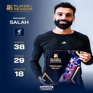 محمد صلاح يواصل السيطرة ويحصد جائزة جديدة في "البريميرليغ"