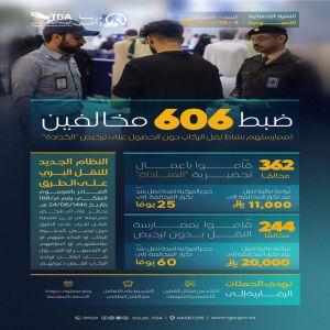 هيئة النقل تضبط خلال أسبوع أكثر من 606 مخالفين لممارستهم نشاط نقل الركاب دون ترخيص