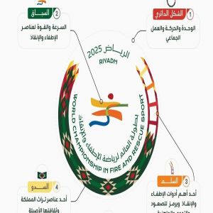 الكشف عن شعار استضافة المملكة لبطولة العالم للإطفاء والإنقاذ