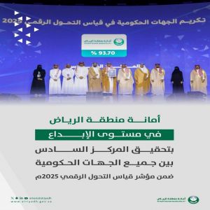 أمانة الرياض تتقدم إلى المركز السادس على مستوى المملكة في قياس التحول الرقمي 2025