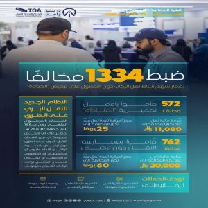 "هيئة النقل" تضبط خلال أسبوع (1334) مخالفًا لممارستهم نشاط نقل الركاب دون ترخيص