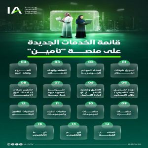 هيئة التأمين تطلق 15 خدمة رقمية جديدة في بوابة "تأمين"