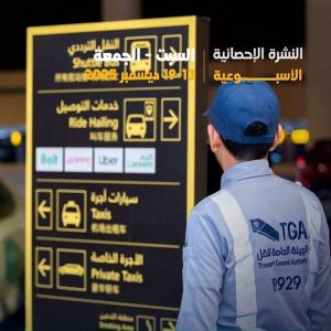 "النقل" تضبط 1417 مخالفًا خلال أسبوع