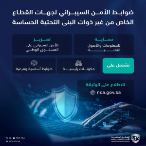 الهيئة الوطنية للأمن السيبراني تصدر وثيقة "ضوابط الأمن السيبراني لجهات القطاع الخاص من غير ذوات البنى التحتية الحساسة"