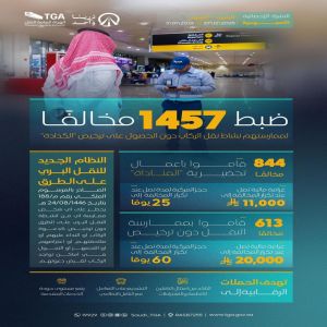 "هيئة النقل" تضبط خلال أسبوع 1457 مخالفًا لممارستهم نشاط نقل الركاب دون ترخيص