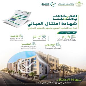 البلديات والإسكان تطلق المرحلة الثانية من مبادرة "شهادة امتثال المباني"