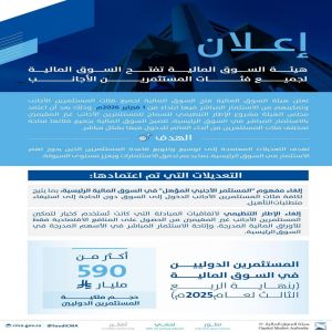 هيئة السوق المالية تفتح السوق المالية لجميع فئات المستثمرين الأجانب