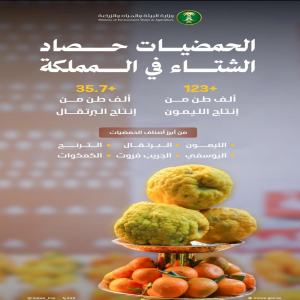 "البيئة": شتاء المملكة يشهد إنتاجًا مميزًا من الحمضيات لدعم الاستدامة الغذائية ووفرة المنتجات