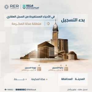 السجل العقاري يبدأ تسجيل 15 قطعة عقارية في منطقتي مكة المكرمة والمدينة المنورة