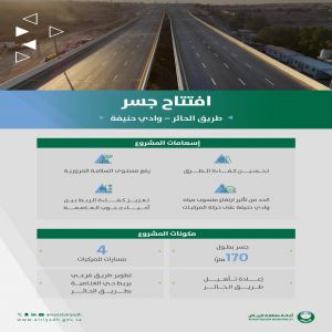 أمانة منطقة الرياض تفتتح كليًا جسر طريق الحائر عند تقاطعه مع وادي حنيفة