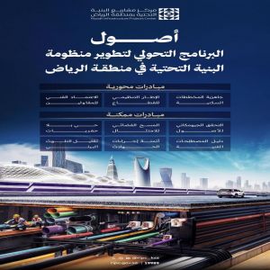 مركز البنية التحتية يُطلق برنامج "أُصول"