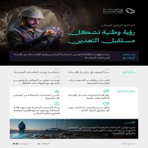 البرنامج الوطني للمعادن.. خطوة إستراتيجية لتعزيز مكانة المملكة على خارطة التعدين العالمية