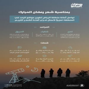 أمانة منطقة الرياض تعلن اكتمال الجاهزية في 3 مواقع لمراصد الأهلة استعدادًا لرؤية هلال شهر رمضان