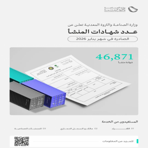 وزارة الصناعة والثروة المعدنية تصدر أكثر من 46 ألف شهادة منشأ في شهر يناير 2026