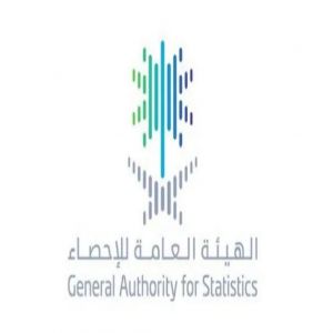 “الإحصاء”: ارتفاع الصادرات غير البترولية 7.4% في ديسمبر 2025