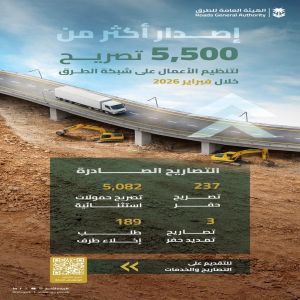 "هيئة الطرق": أكثر من 5500 تصريح لتنظيم الأعمال على شبكة الطرق في فبراير الماضي