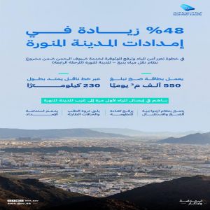 الهيئة السعودية للمياه تُعلن إيصال المياه المحلاة لأول مرة إلى منطقة غرب المدينة المنورة