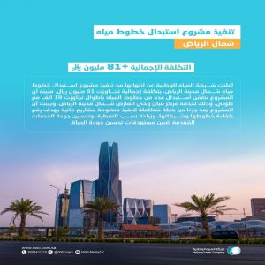 "المياه الوطنية" تنتهي من تنفيذ مشروع استبدال خطوط مياه شمال الرياض