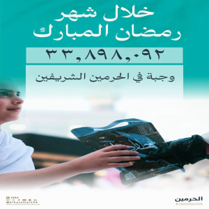 أكثر من 33 مليون وجبة إفطار في الحرمين الشريفين خلال شهر رمضان