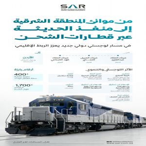 "سار" تطلق ممرًا لوجستيًا دوليًا يربط موانئ الخليج العربي بالأردن ودول شمال المملكة
