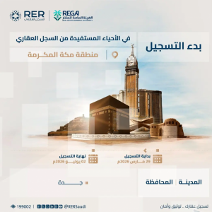 السجل العقاري يبدأ تسجيل 14,750 قطعة عقارية في منطقة مكة المكرمة