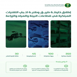 "البيئة" تطلق خارطة طريق وطنية لتبني 350 تقنية مبتكرة في قطاعات البيئة والمياه والزراعة