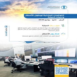 الأرصاد يصدر التوقعات المناخية لهطول الأمطار ودرجات الحرارة خلال أبريل ومايو ويونيو 2026م