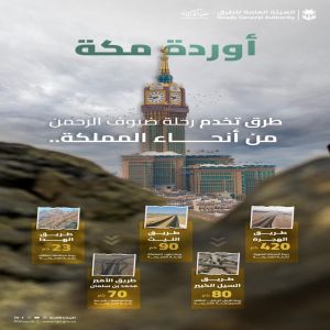 "هيئة الطرق": طرق رئيسة تربط مناطق المملكة بمكة المكرمة لخدمة ضيوف الرحمن