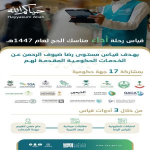 مركز "أداء" يباشر أعمال قياس رحلة أداء مناسك الحج لعام 1447هـ لتعزيز جودة الخدمات الحكومية