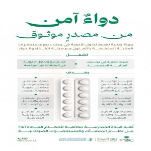 "الصحة" و "الغذاء والدواء" تنفّذان حملة لضبط تداول الأدوية في محال بيع مستحضرات العناية المخفضة