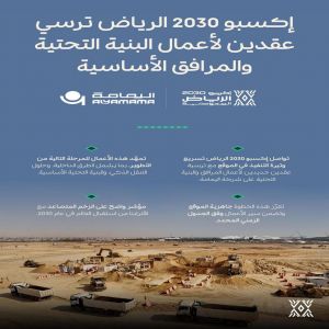 إكسبو 2030 الرياض ترسي عقدين لأعمال البنية التحتية والمرافق الأساسية